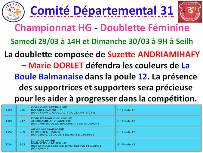 Championnat D féminine à Seilh 29_30/03/25