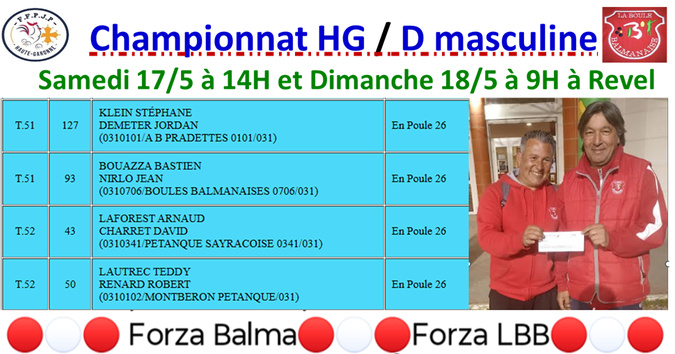 Championnat HG => DM + TTF Revel 17_18/05/25 Championnat HG => DM + TTF Revel 17_18/05/25
