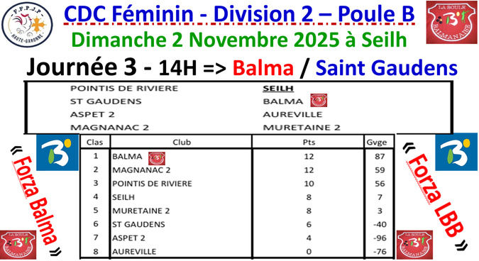 CDC féminin J3 à Seilh 02/11/25