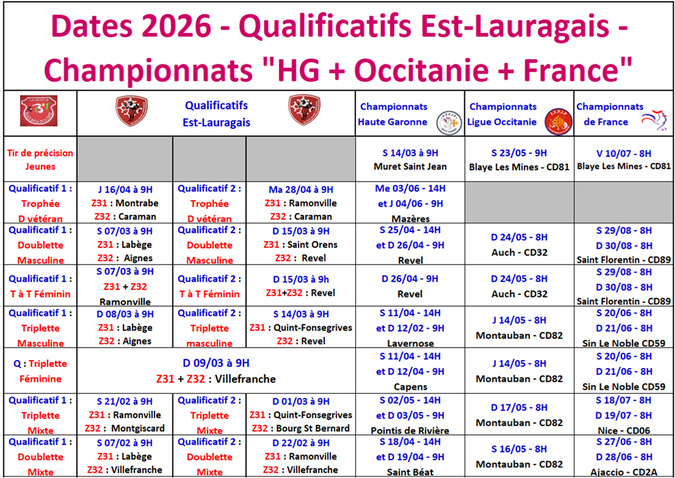 Dates des compétitions 2026 Dates des compétitions 2026
