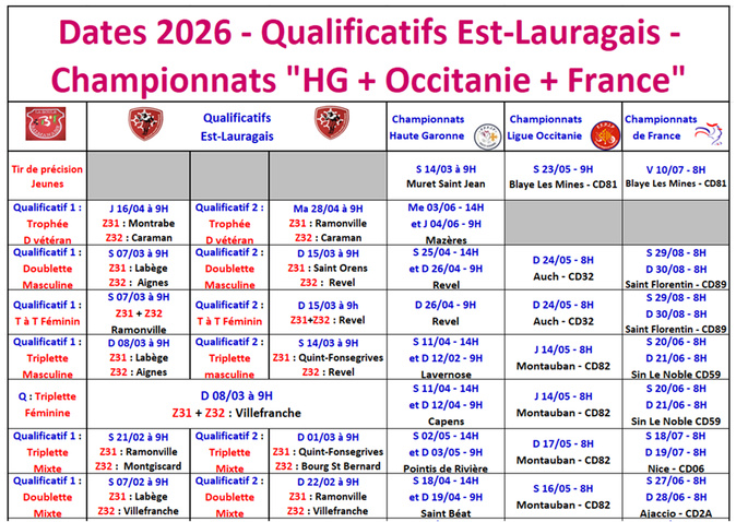 Dates des compétitions 2026 Dates des compétitions 2026