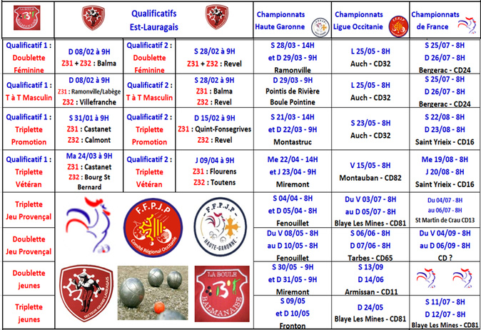 Dates des compétitions 2026