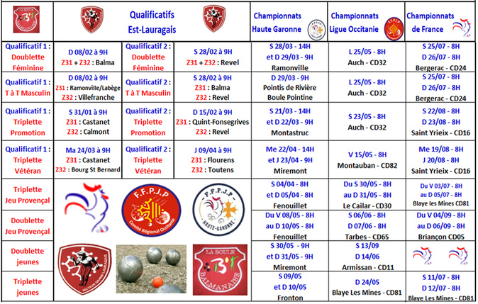 Dates des compétitions 2026 Dates des compétitions 2026