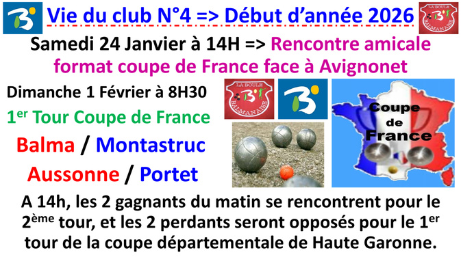 Vie du club => Début d'année 2026