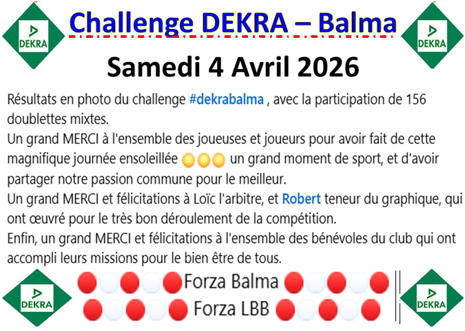 Challenge DEKRA Balma 04/04/26 Challenge DEKRA Balma 04/04/26