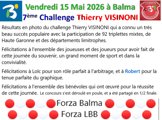 Challenge Thierry VISINONI - Résultats