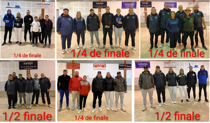 Challenge Thierry VISINONI - Résultats