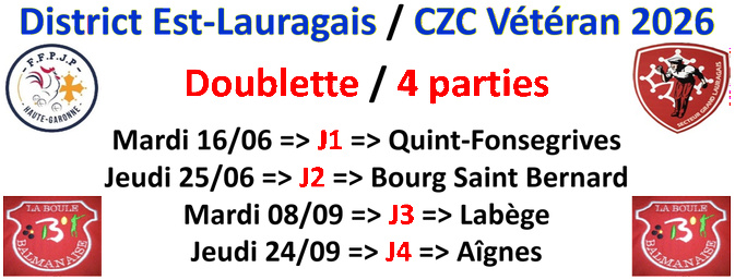 CZC vétéran 2026