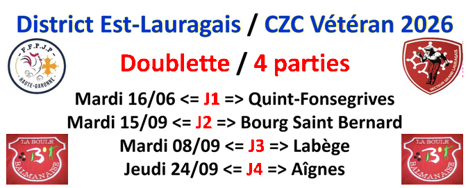 CZC vétéran 2026 CZC vétéran 2026