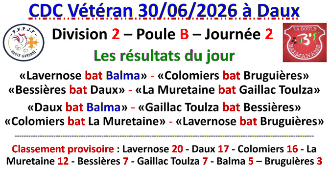 CDC Vétéran J2 Daux 30/06/26