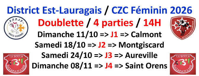 CZC Féminin + Open 2026