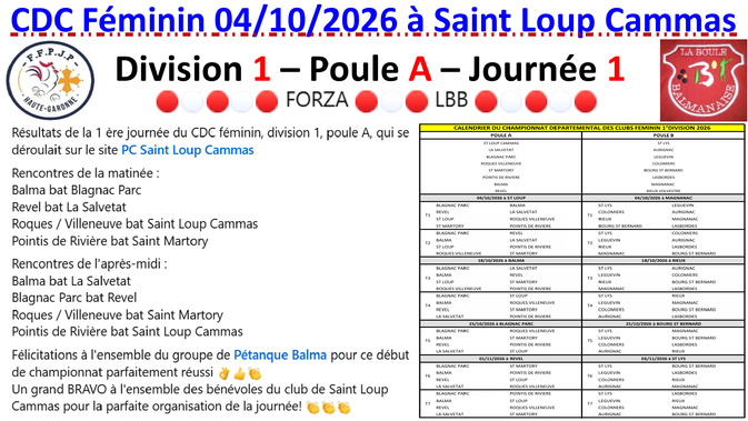 CDC Féminin à Saint Loup Cammas