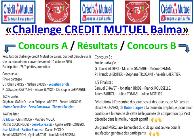 Résultats challenge Crédit Mutuel 26/10/10