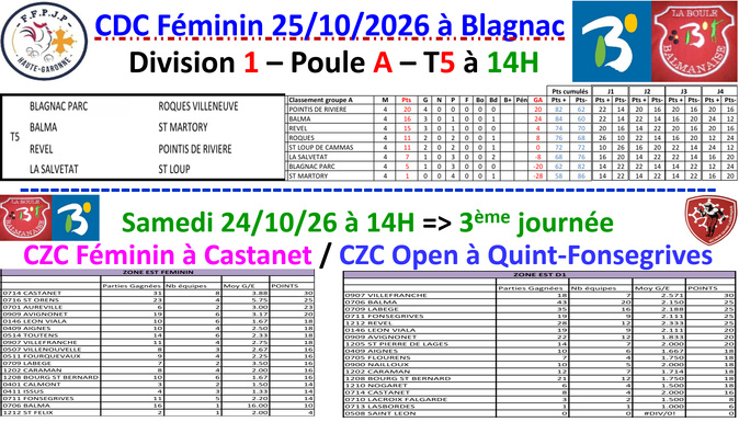 CDC F + CZC F et O 24_25/10/26