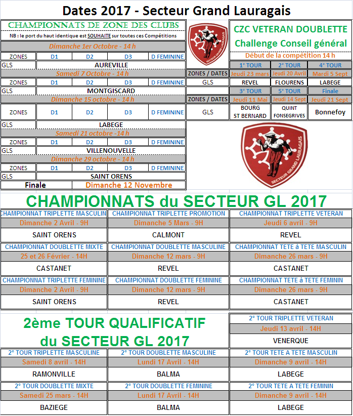 Dates 2017 Secteur GL