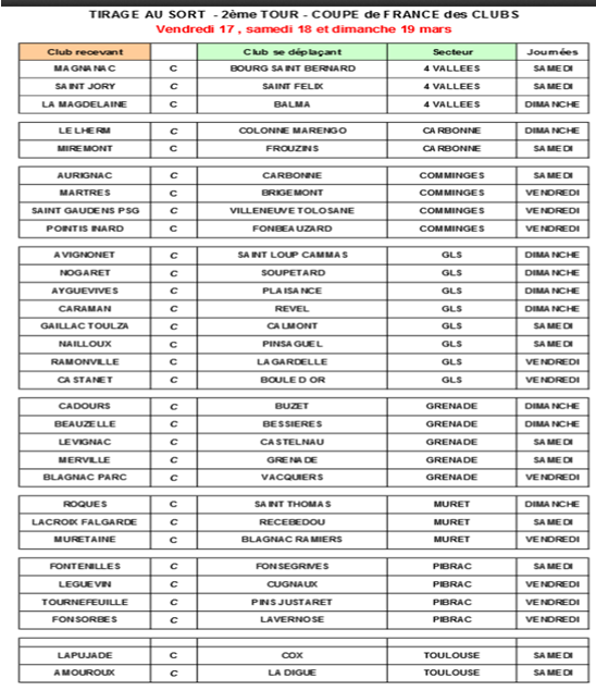 Coupe de France