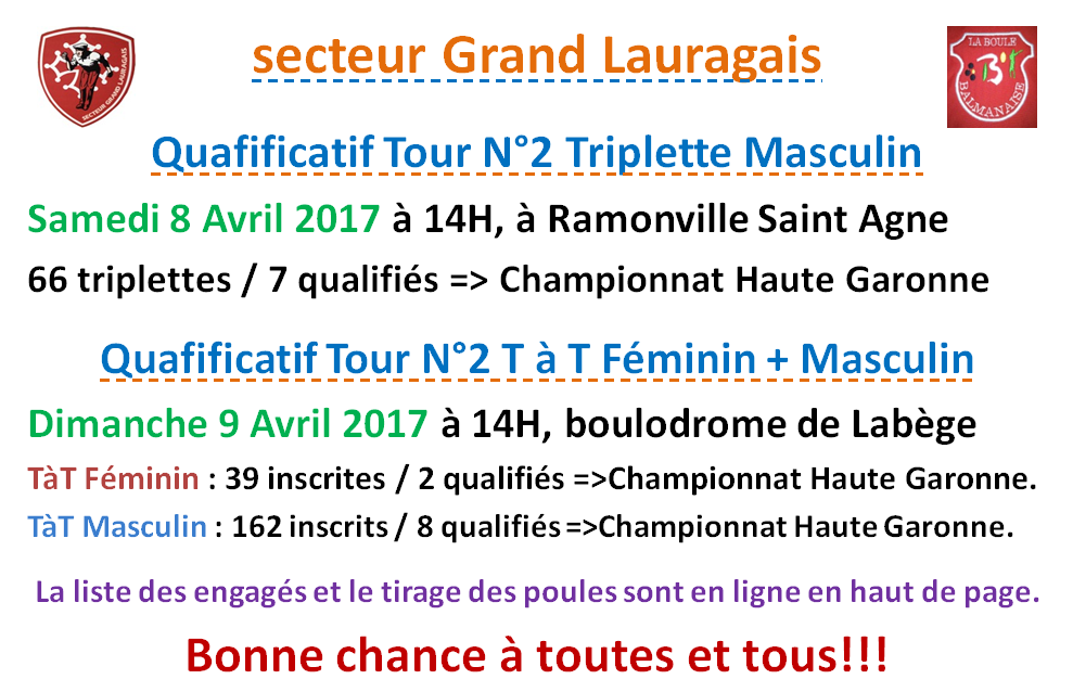 Qualificatifs 2ème tour 08_09.04.17