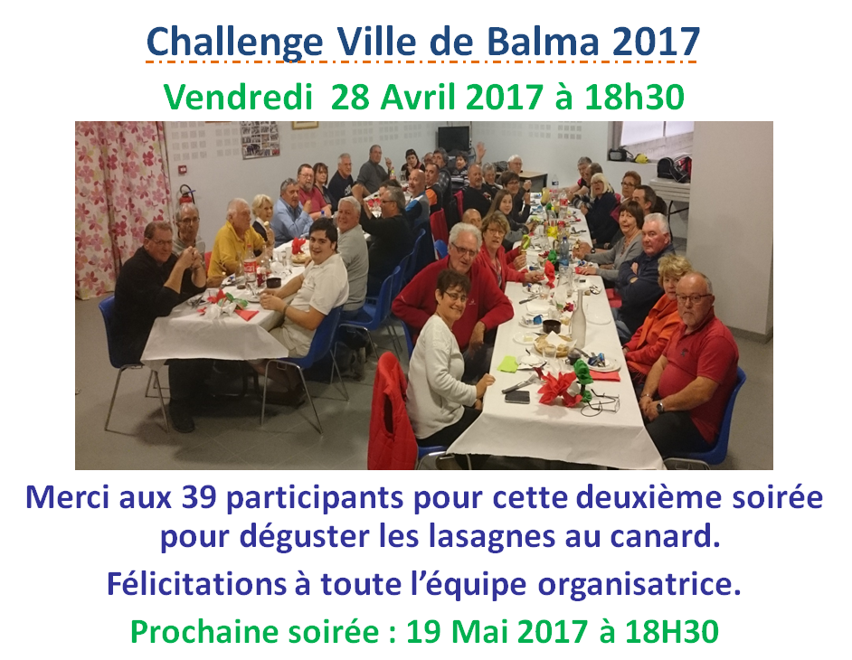 Challenge ville de Balma 28.04.17