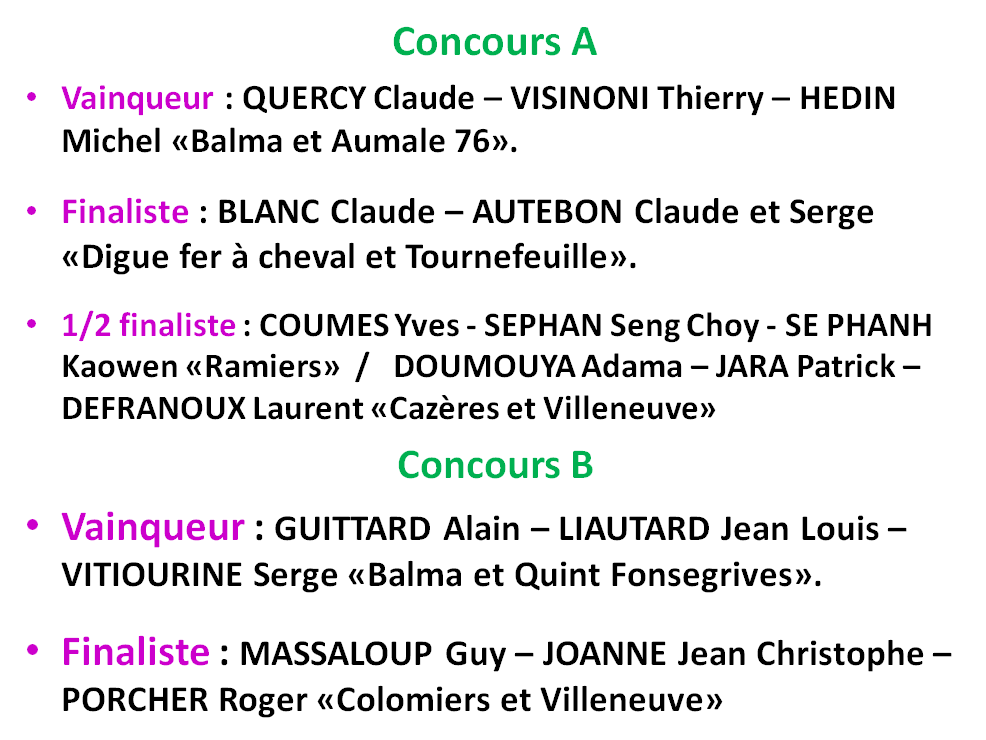 Résultats 55 ans et + 06/06/17