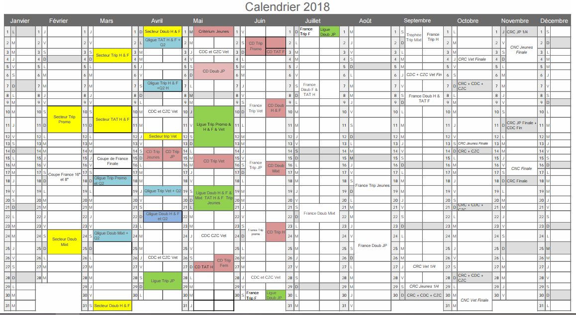 CD31 - Dates 2018 - Championnats + Qualificatifs
