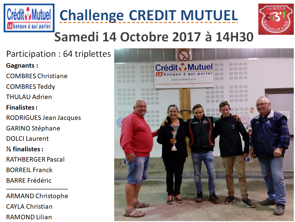 Résultat concours Crédit Mutuel 14.10.17