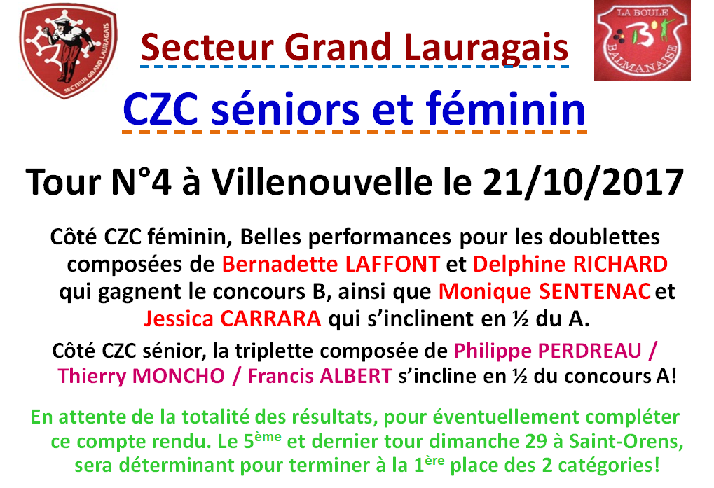 CZC Sénior et Féminin à Villenouvelle 21/10/17