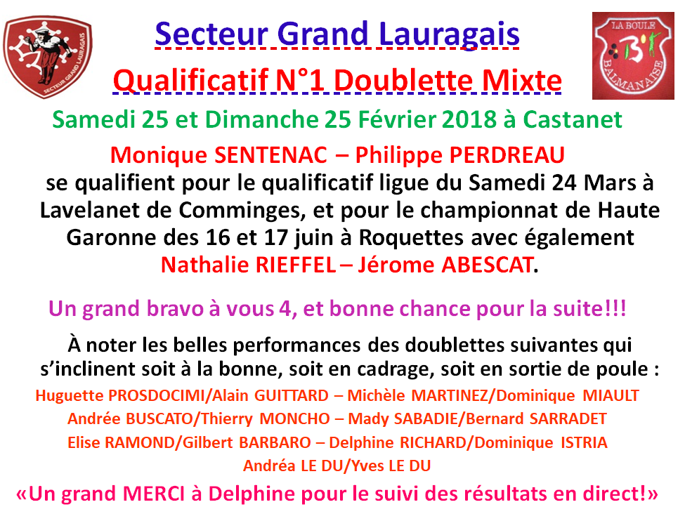 Résultat Doublette Mixte à Castanet