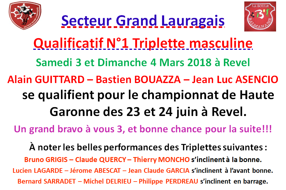 Résultat Triplette masculine à Revel