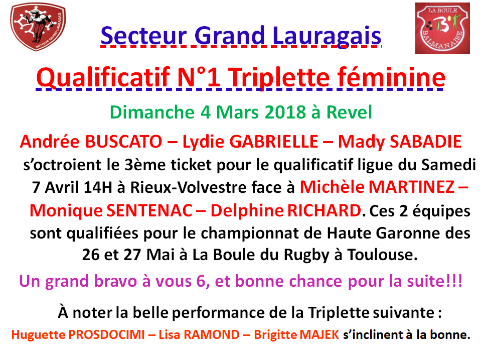 Résultat T Féminine à Revel. Equipes qualifiées.