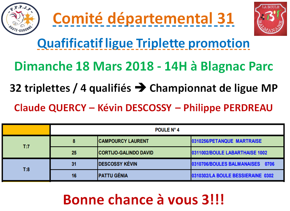 Qualificatif ligue promotion à Blagnac Parc 18/03/18