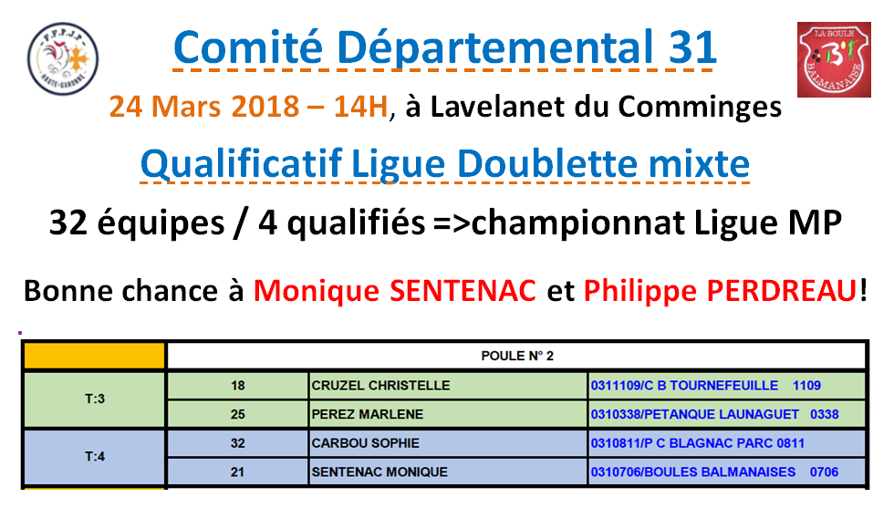 Qualificatif ligue doublette mixte 24.03.18