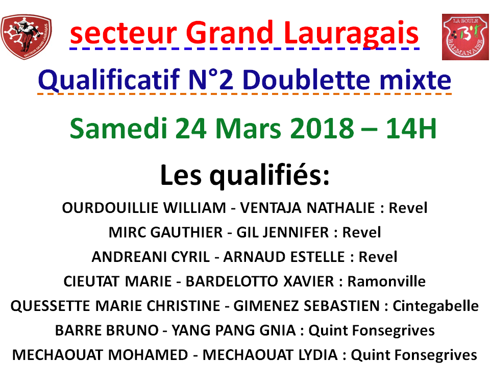 Résultat doublette mixte Balma 24/03/18