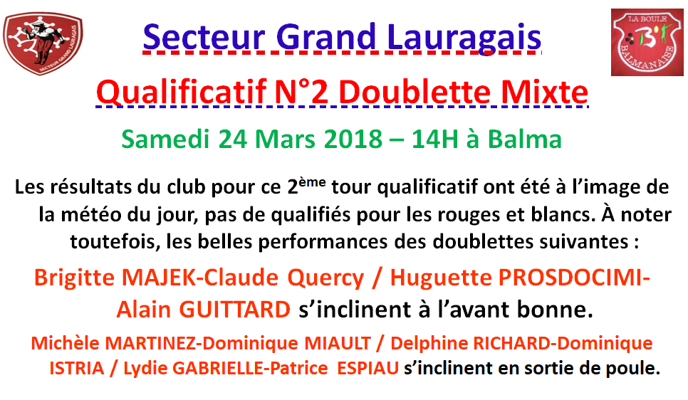 Résultat doublette mixte Balma 24/03/18