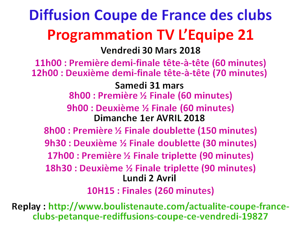 L'équipe 21 Coupe de France des clubs