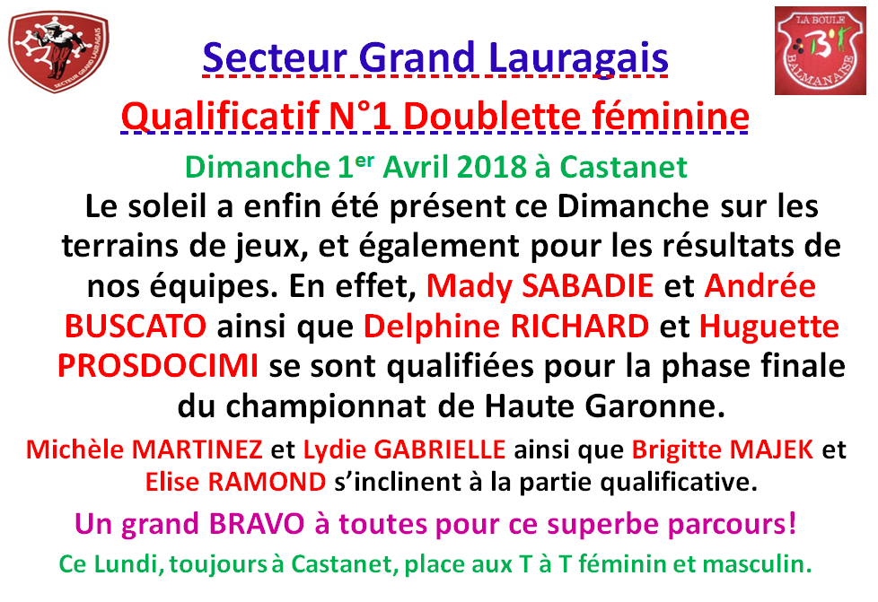 Résultats Doublette féminine à Castanet