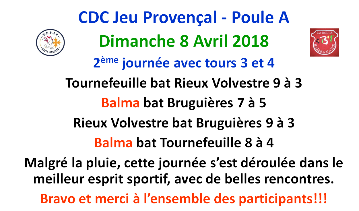 CDC JP Balma 08/04/18