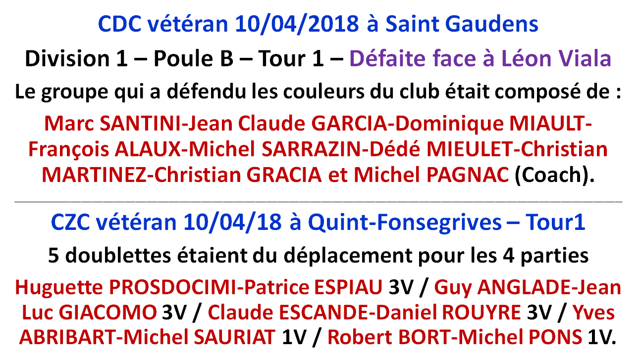 Résultats CDC-CZC vétéran 10/04/18