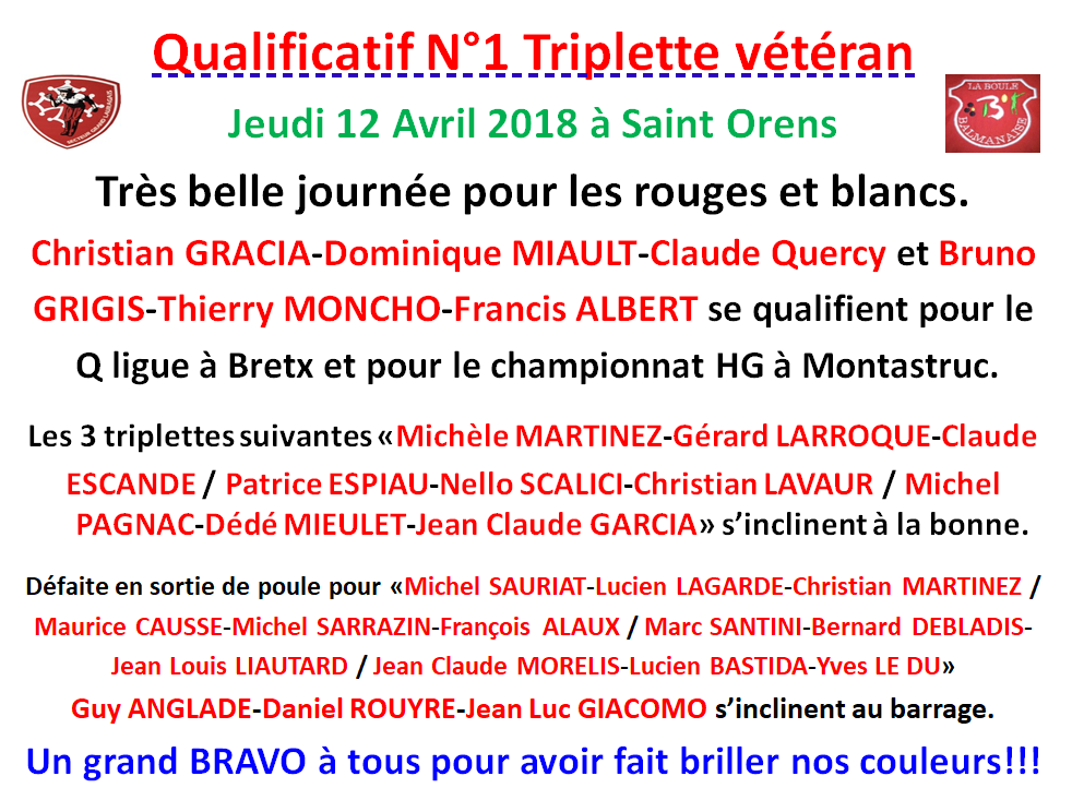 Résultat triplette vétéran 12/04/18
