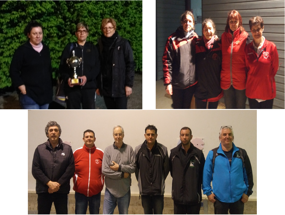 Résultats Challenge DEKRA Balma 14/04/18 Résultats Challenge DEKRA Balma 14/04/18