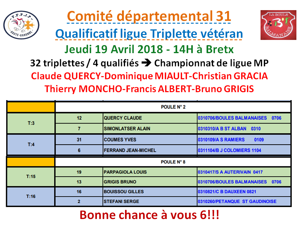 Qualificatif ligue triplette vétéran 19/04/18