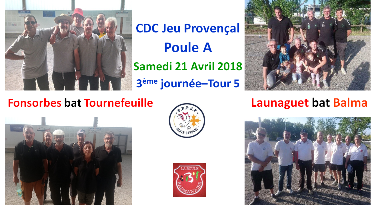 Résultat CDC JP J3 à Balma 21/04/18