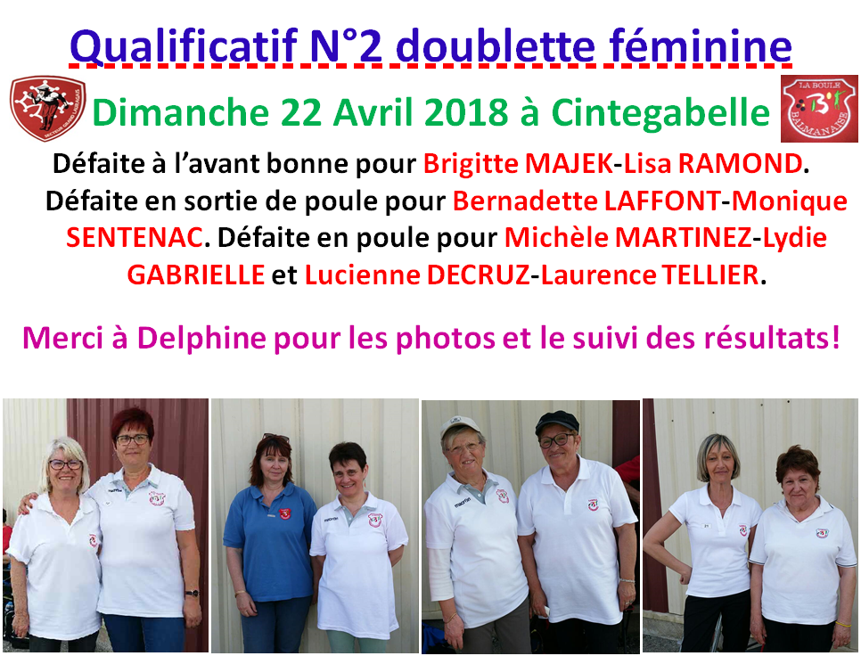 Résultats Q2 DF + DM 22/04/18