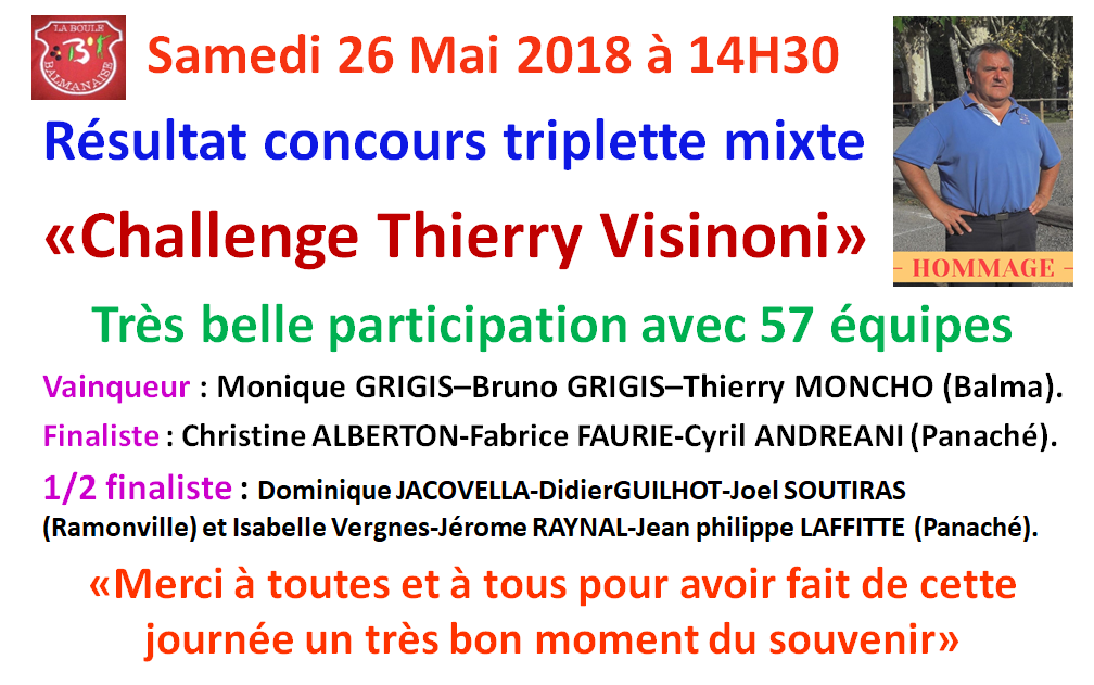 Résultat Triplette Mixte 26/05/18