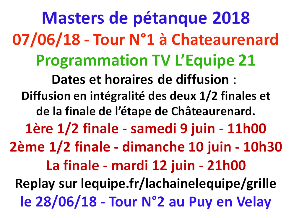 Masters 2018 Programmation TV l'équipe 21