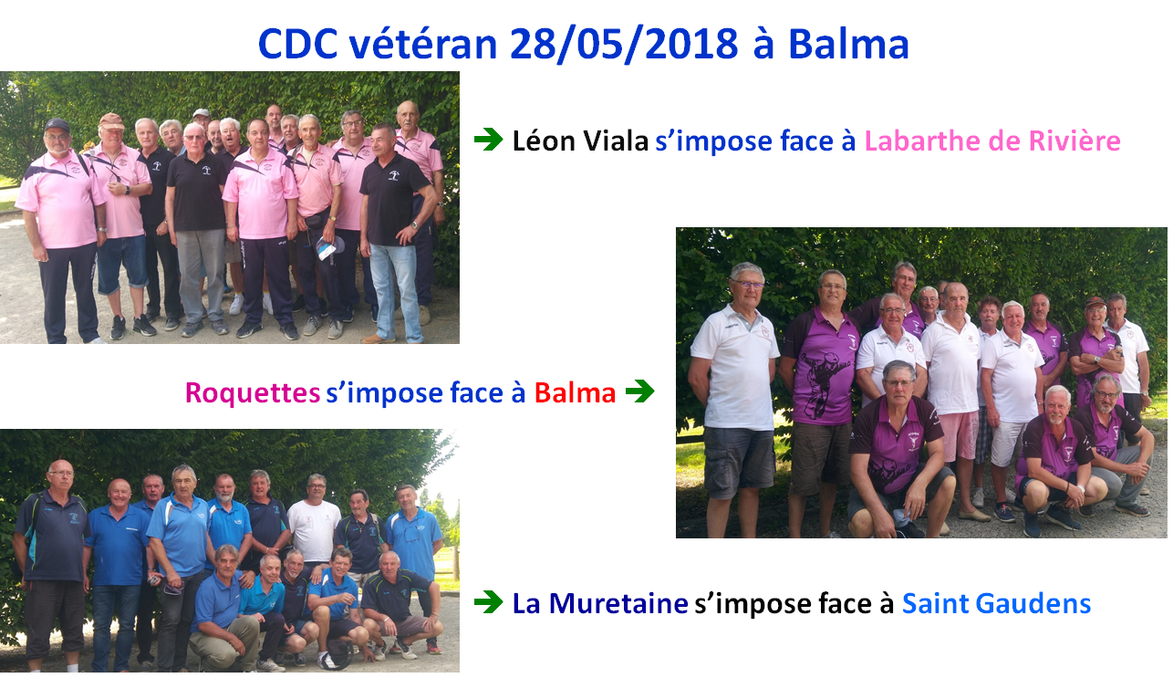 CDC + CZC vétéran 28/06/18