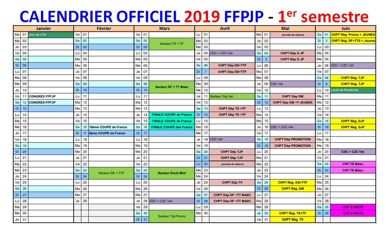Dates officielles FFPJP 2019