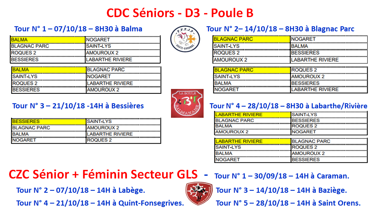 CDC D3 + CZC 2018