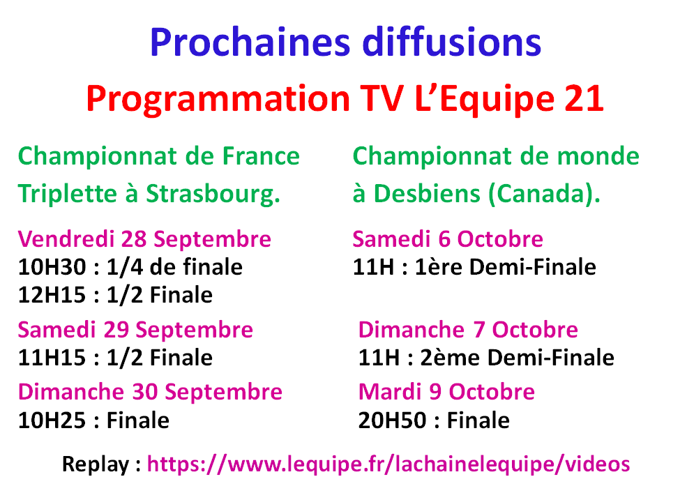 Diffusions sur L'Equipe 21