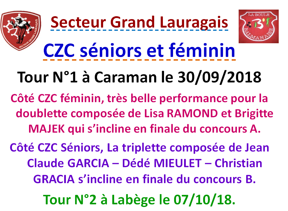 CZC DF + TS T1 Caraman 30/09/18 CZC DF + TS T1 Caraman 30/09/18