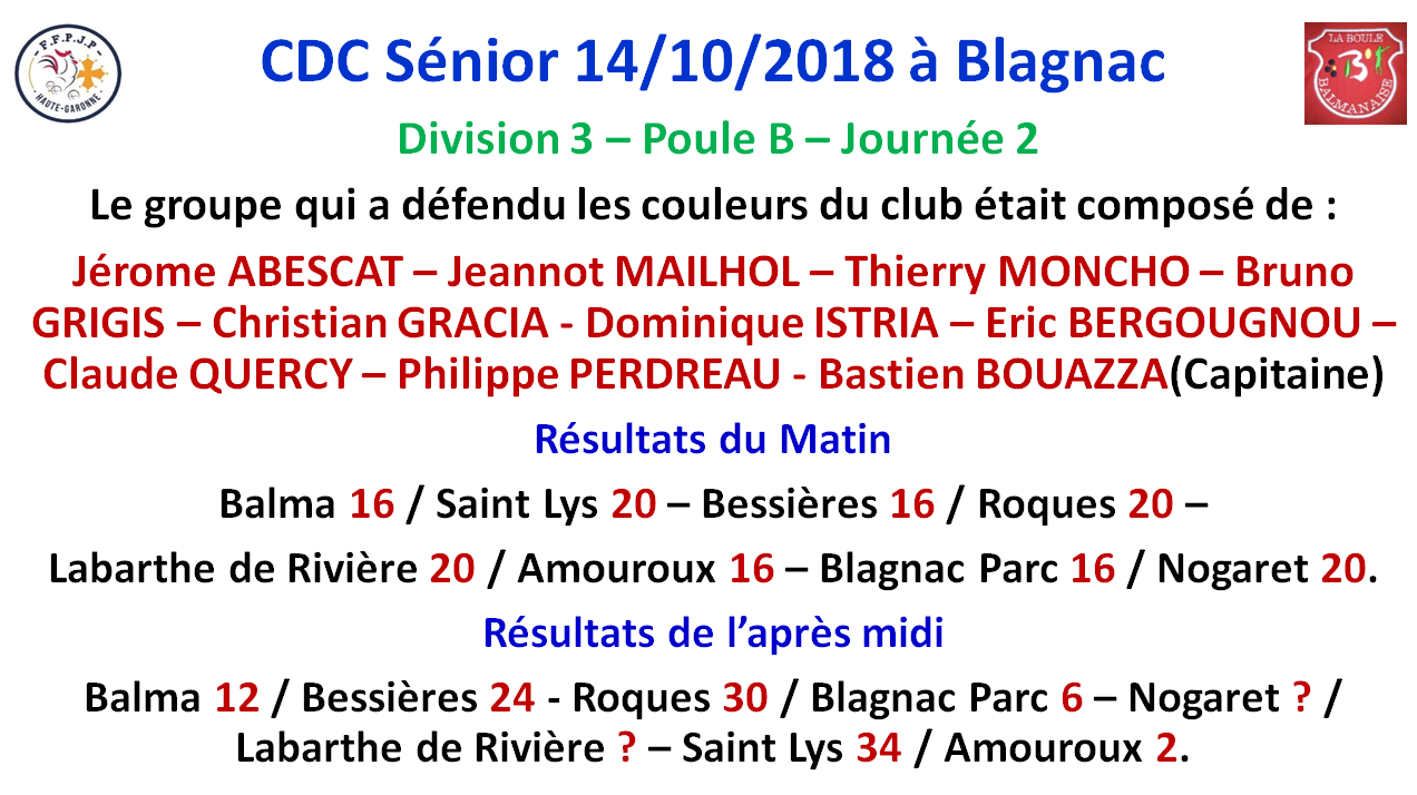 Classement CDC Sénior J2 14/10/18 Classement CDC Sénior J2 14/10/18